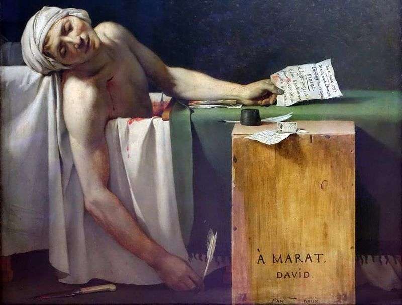 Death of Marat by Jacques Louis David