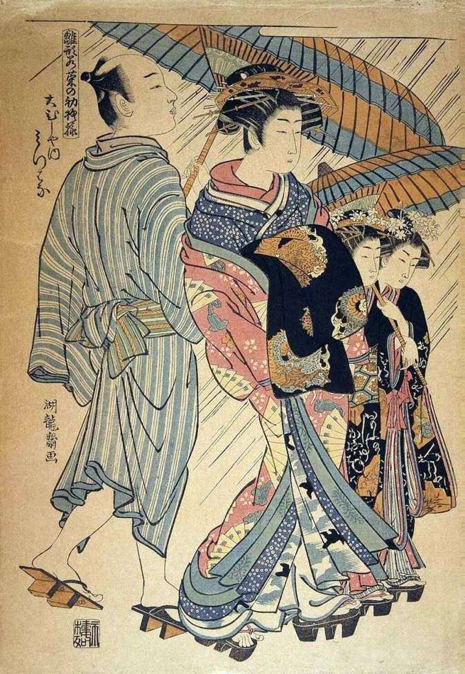 Kissing from the tea house Omusia by Isoda Koryusai