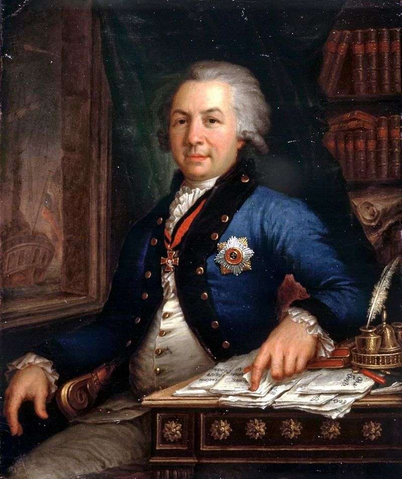 Portrait of Gabriel Romanovich Derzhavin by Vladimir Borovikovsky