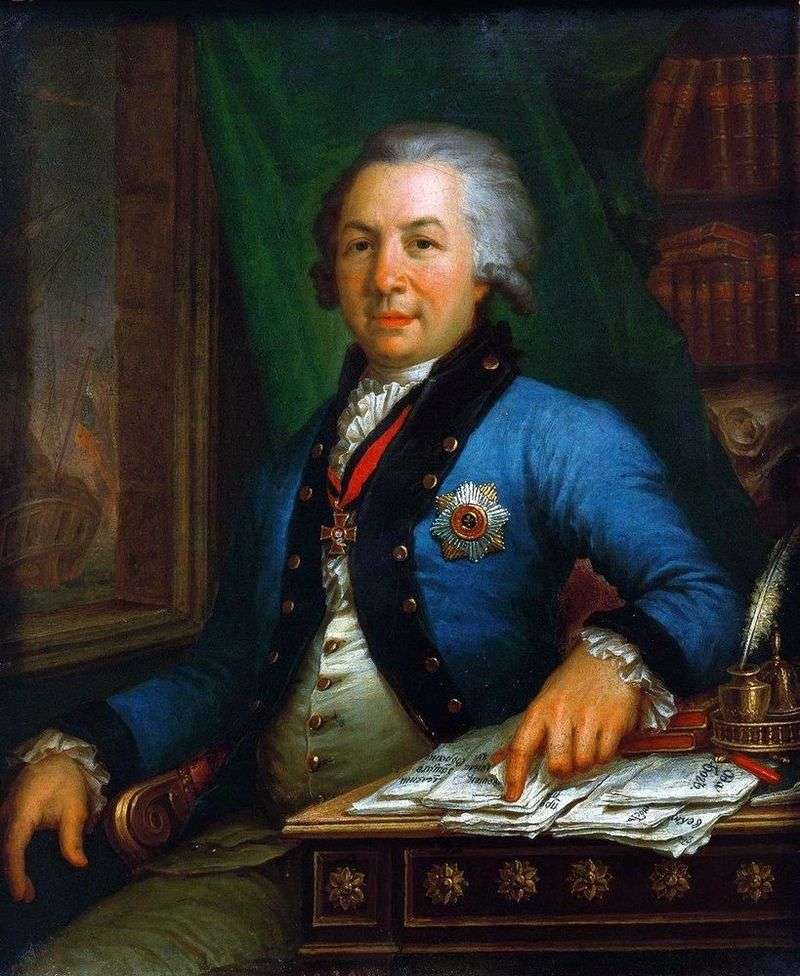 Portrait of the poet GR Derzhavin 1795 by Vladimir Borovikovsky