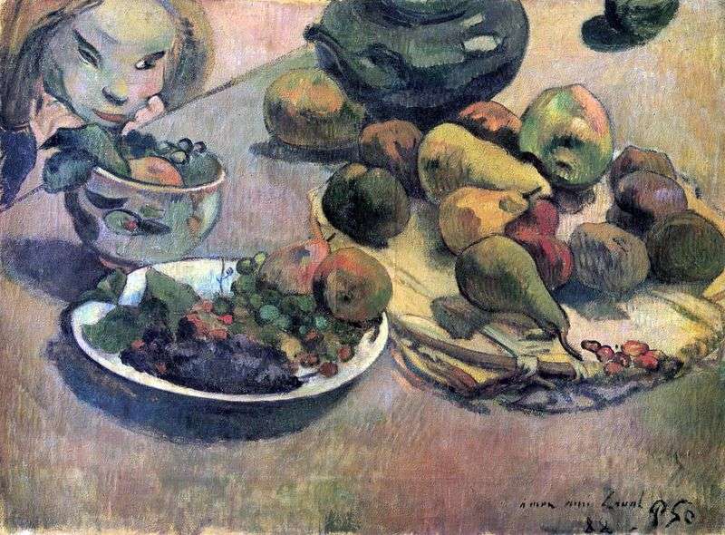 Still Life with Fruit by Paul Gauguin