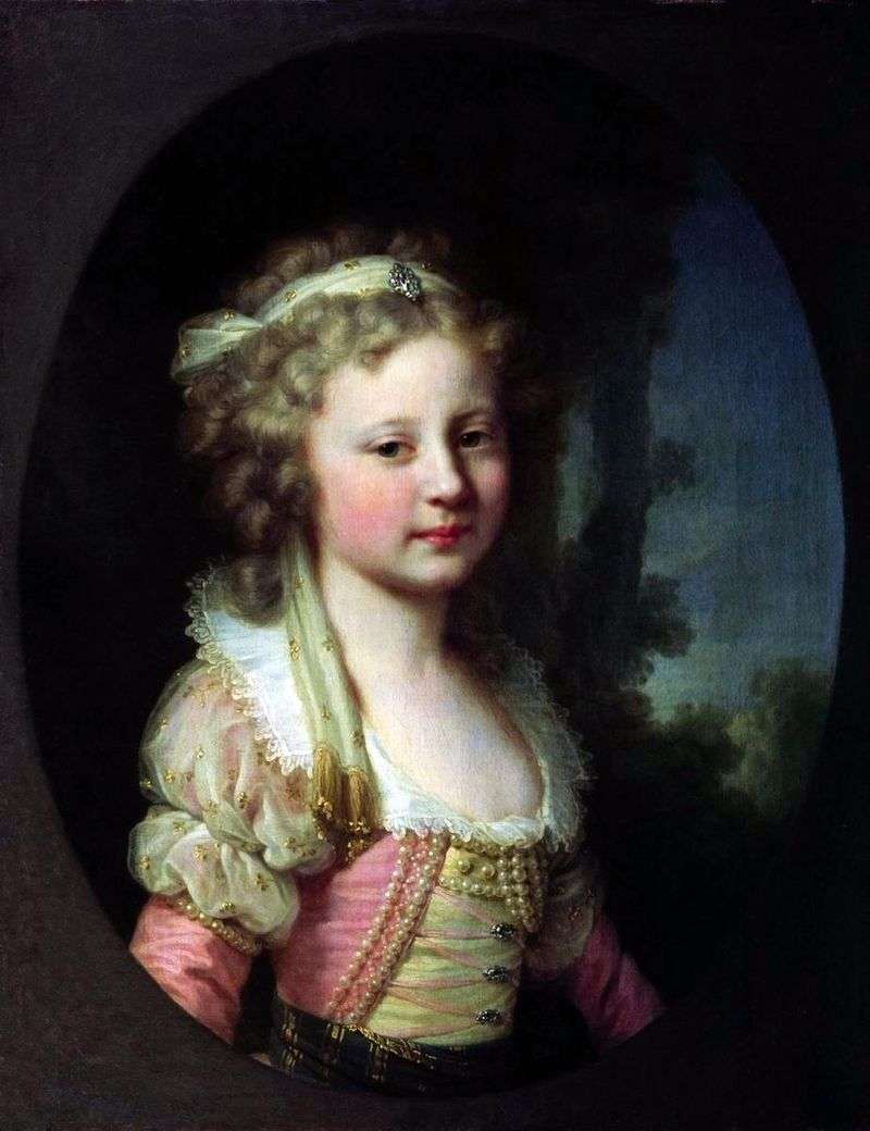 Portrait of Grand Duchess Elena Pavlovna as a Child by Johann Baptist Lampi