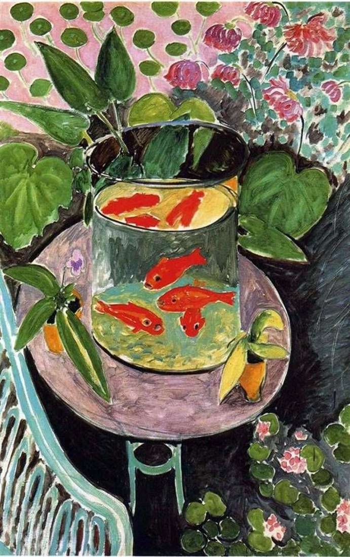 Red fishes by Henri Matisse