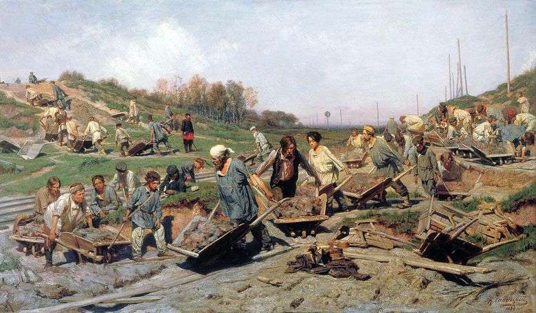 Trabajos de reparación en el ferrocarril   Konstantin Savitsky
