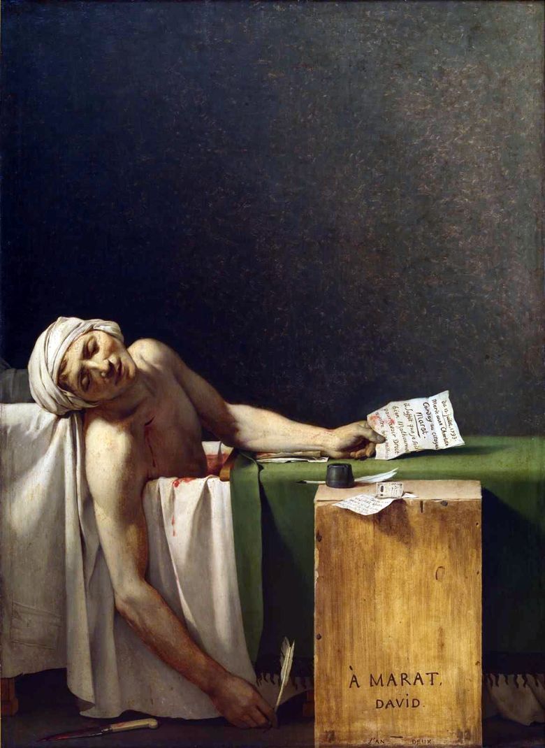 La mort de Marat   Jacques Louis David